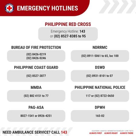 philippine red cross hotline|PHILIPPINE RED CROSS – CONTACT NUMBERS PHILIPPINES.